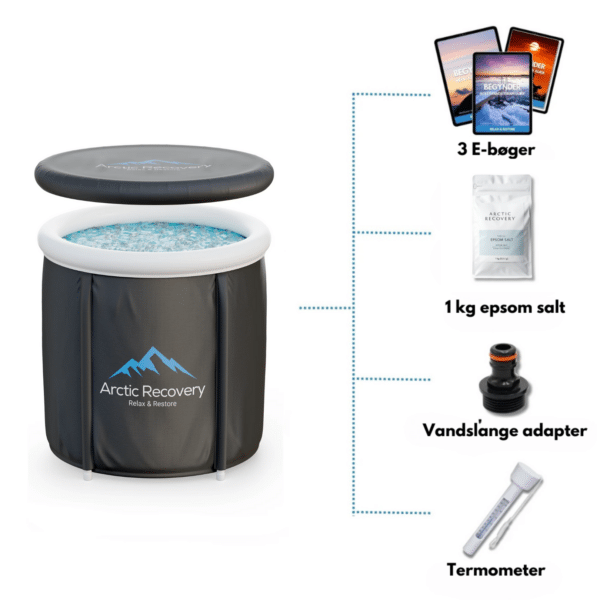 Arctic Recovery™ Isbad Bundle